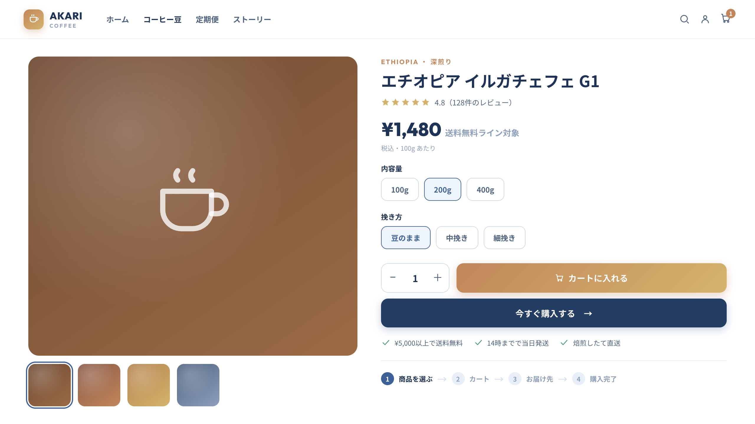 購入導線のイメージ(動線/CTA配置)