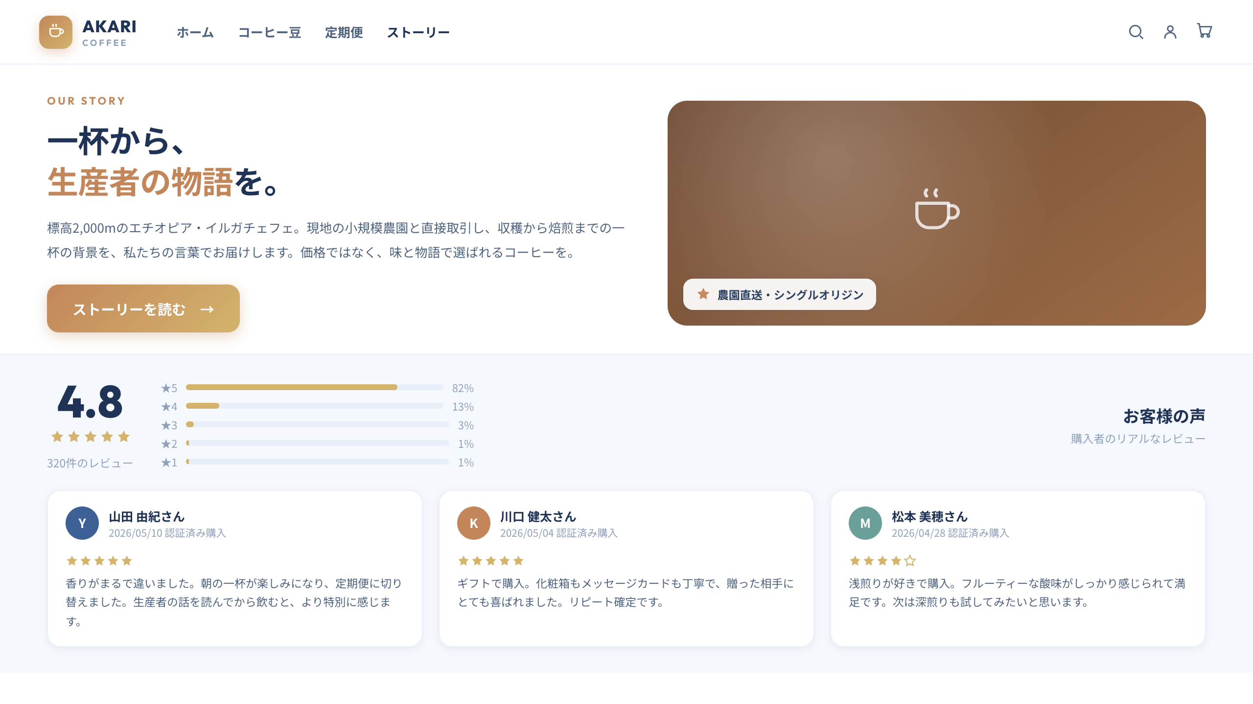 信頼・コンテンツ機能のイメージ(レビュー/専用LP)